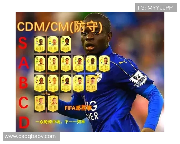 2025年FIFA足球世界市场值得投资的顶级球星推荐分析 2025年FIFA足球世界市场值得投资的顶级球星推荐分析