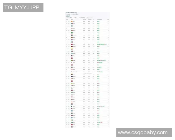 2025年世界足球球星个人实力排名揭晓 全球顶级球员竞争态势分析