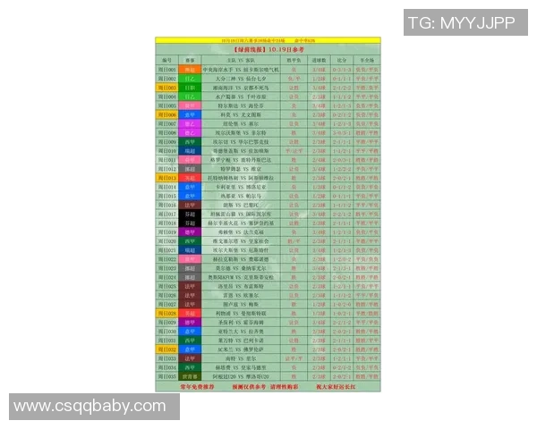 亚洲足球最新球星实力排名榜单揭晓谁是当下最耀眼的绿茵王者