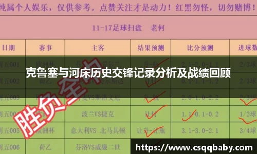 克鲁塞与河床历史交锋记录分析及战绩回顾